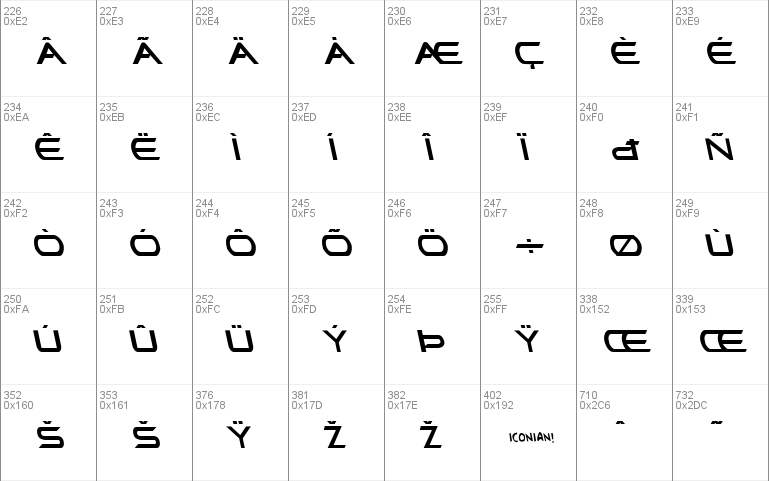 Promethean Leftalic