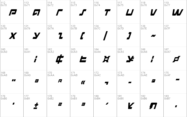 Pulse Rifle Condensed Italic