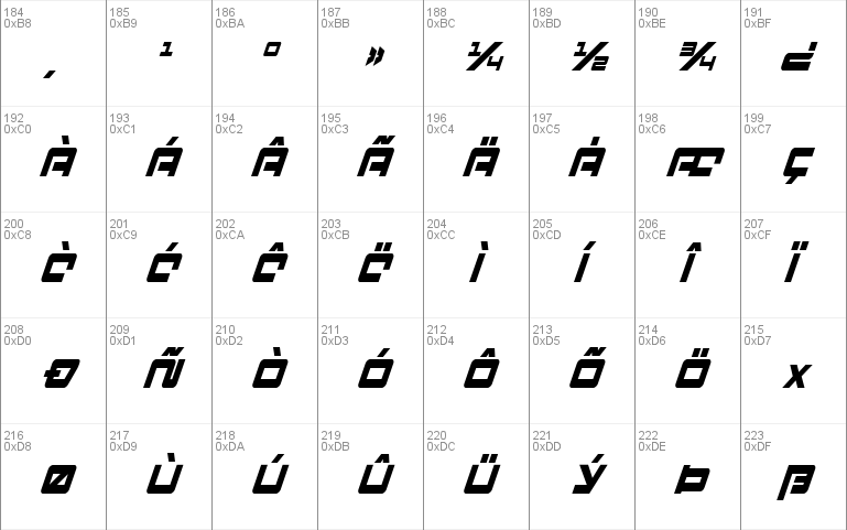 Pulse Rifle Condensed Italic