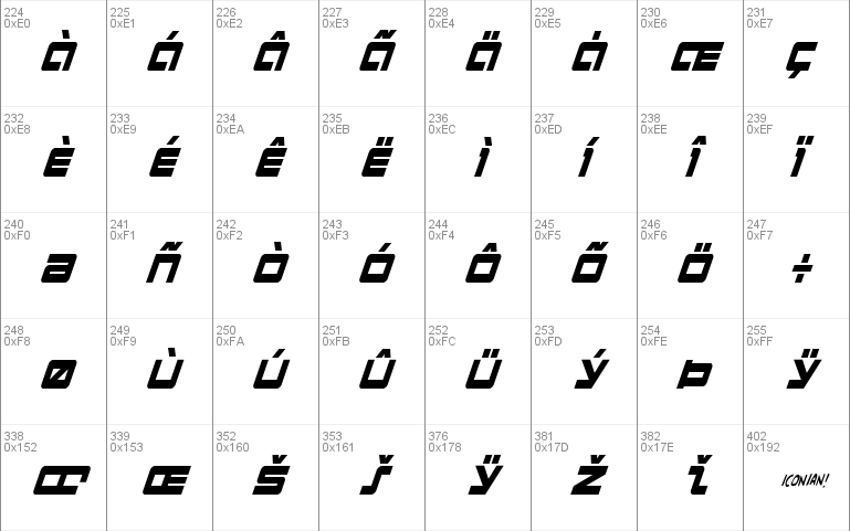 Pulse Rifle Condensed Italic