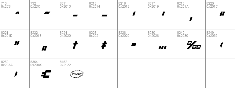 Pulse Rifle Condensed Italic