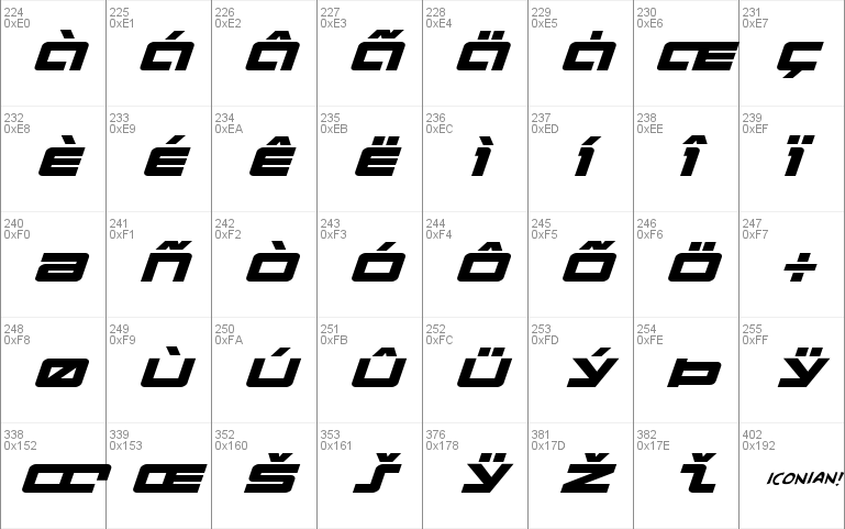 Pulse Rifle Expanded Italic