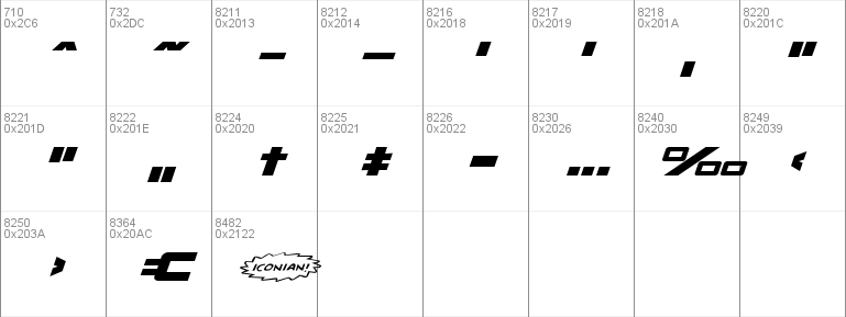 Pulse Rifle Expanded Italic