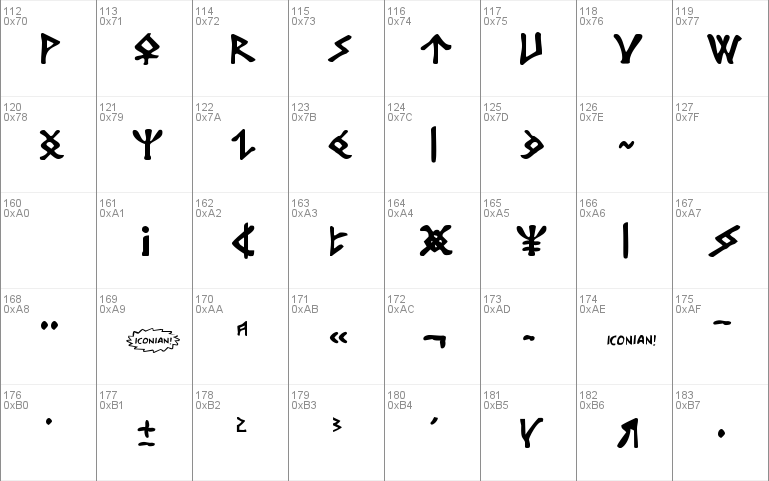 Rosicrucian