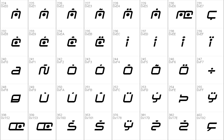 Sagan Italic