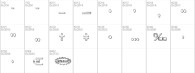 Sagan Outline