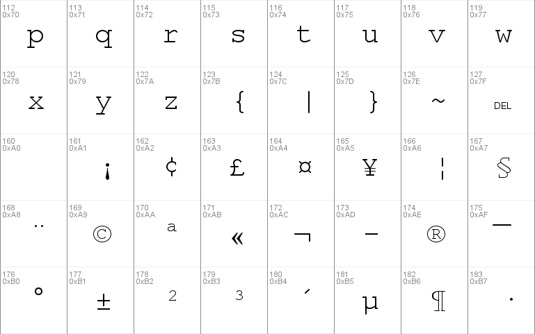 Simplified Arabic Fixed