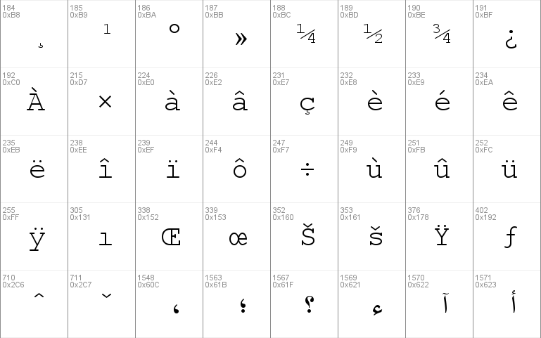 Simplified Arabic Fixed