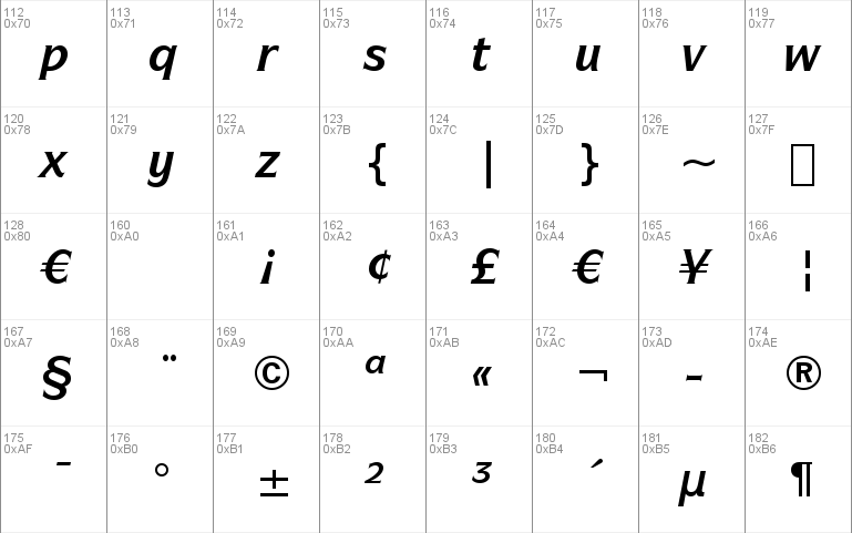 SymbolITC Bk BT