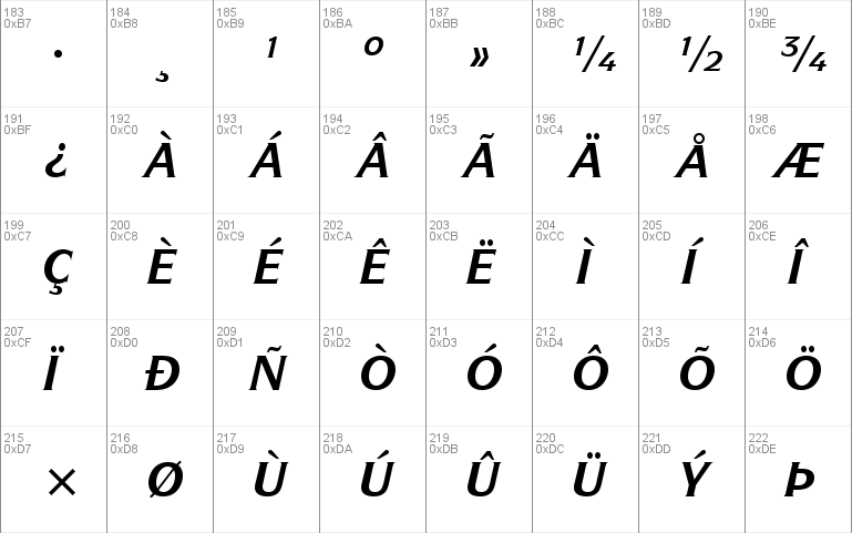 SymbolITC Bk BT