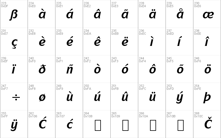 SymbolITC Bk BT