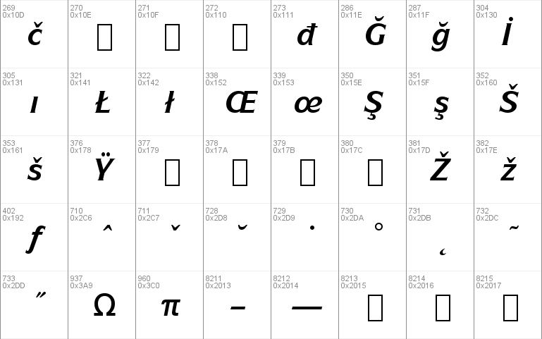 SymbolITC Bk BT