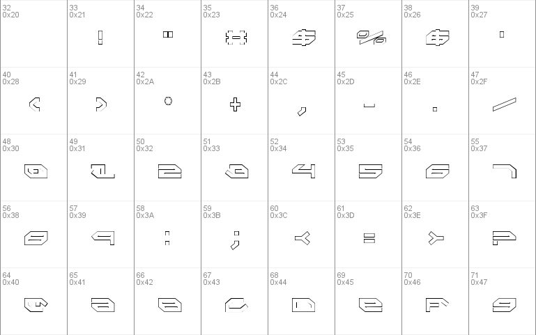 Taskforce Condensed Outline