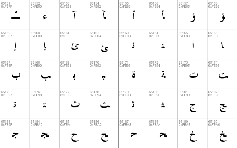 Traditional Arabic