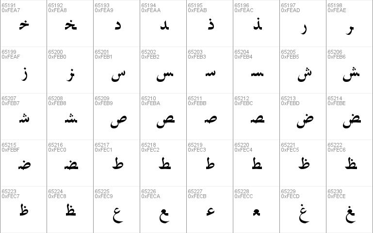 Traditional Arabic