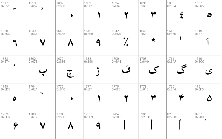 Traditional Arabic