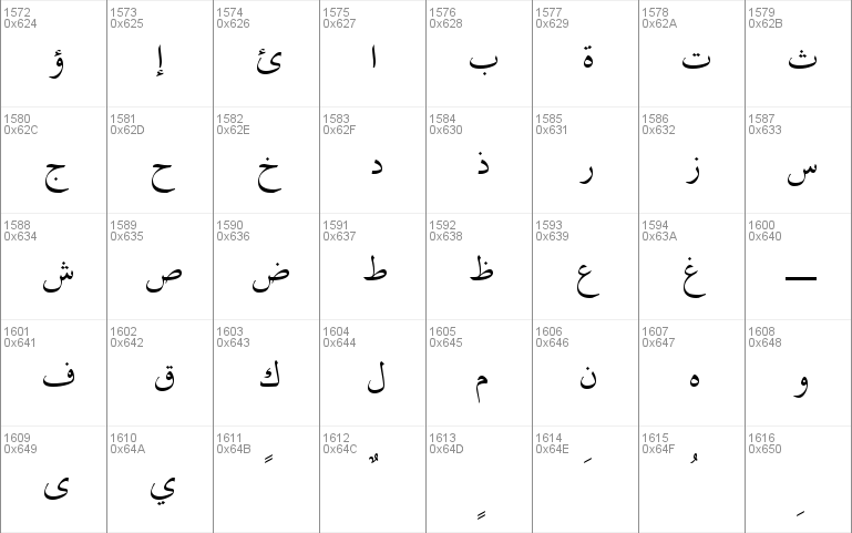 Traditional Arabic