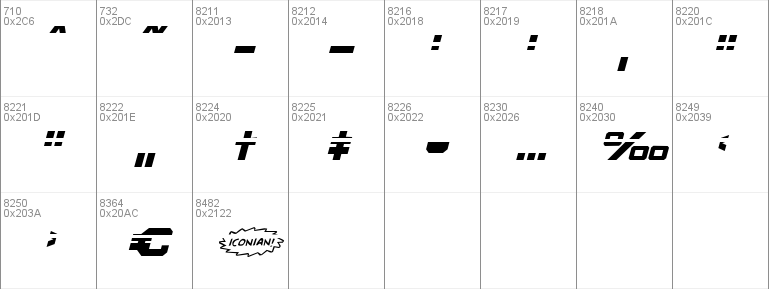 Traveler Laser Italic