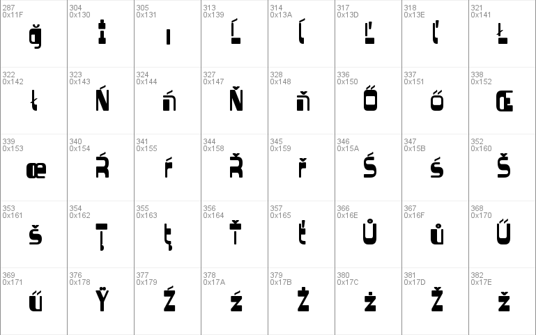 Vectroid