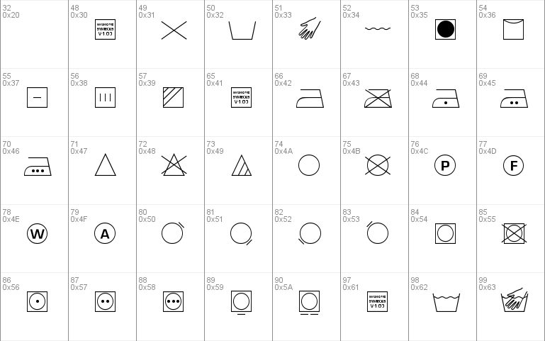 Wash Care Symbols M54