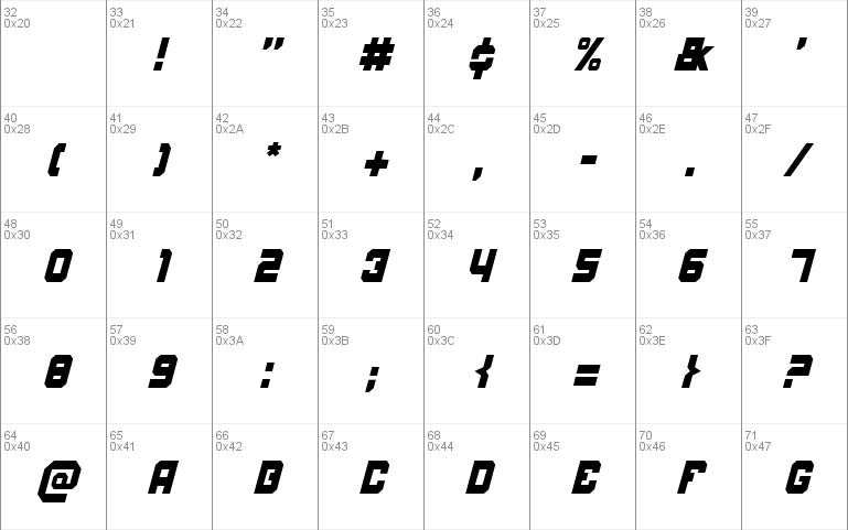 Weaponeer Condensed Italic