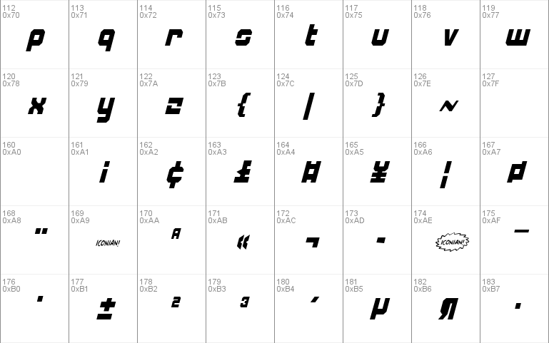 Weaponeer Condensed Italic