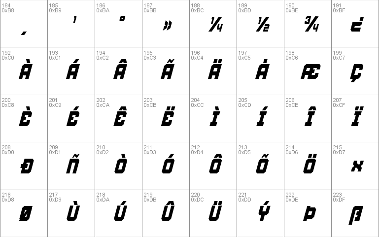 Weaponeer Condensed Italic