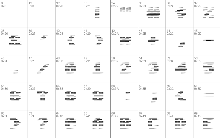 00ne C64 NeurOOpart