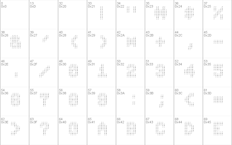 00ne C64 Neurovibration