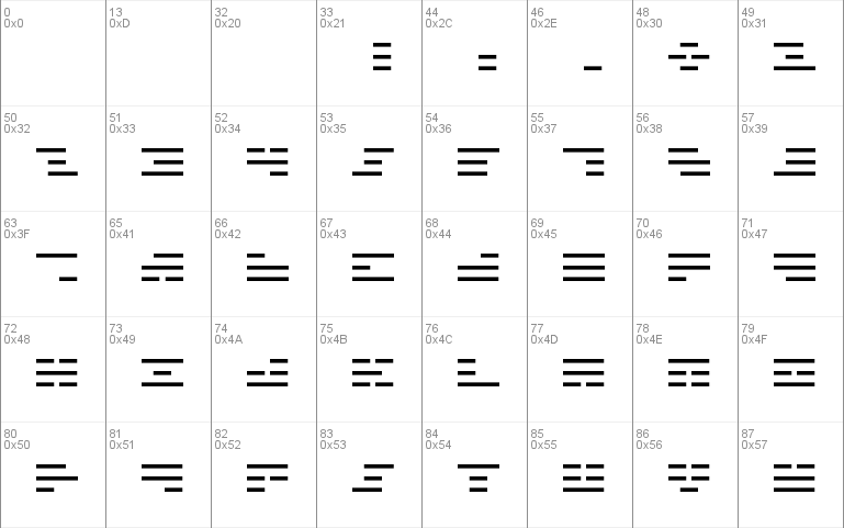 00ne False I-Ching