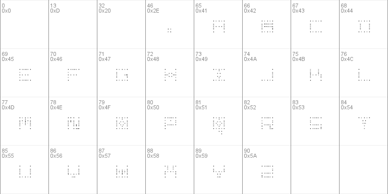 00ne New Modulo