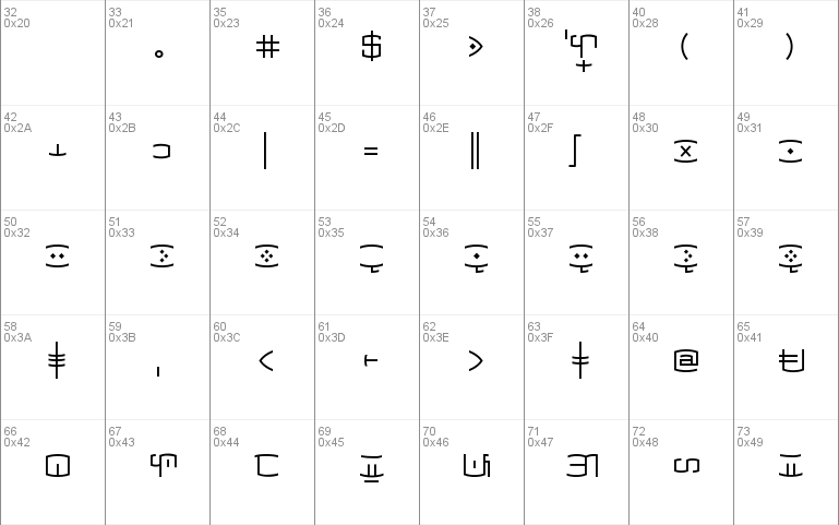 Baybayin Mod SC