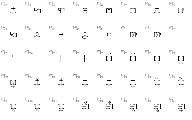 Baybayin Mod SC