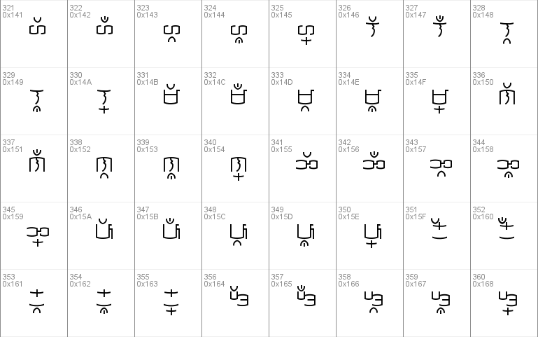 Baybayin Mod SC