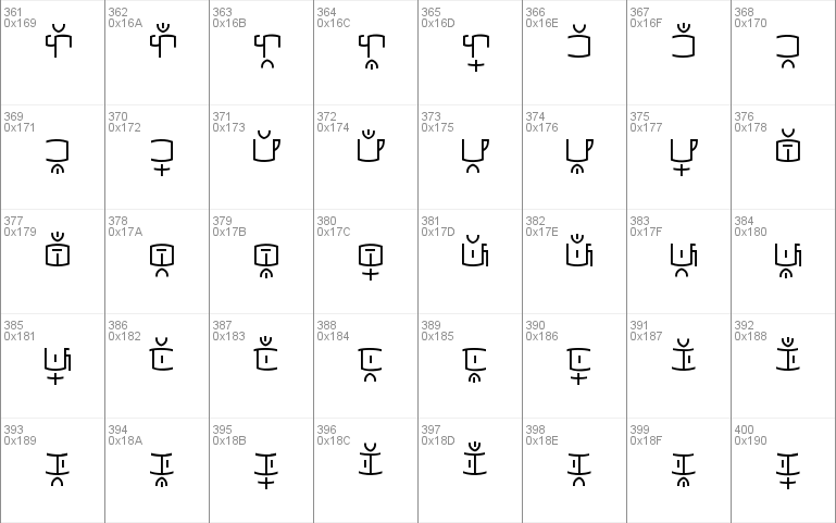 Baybayin Mod SC