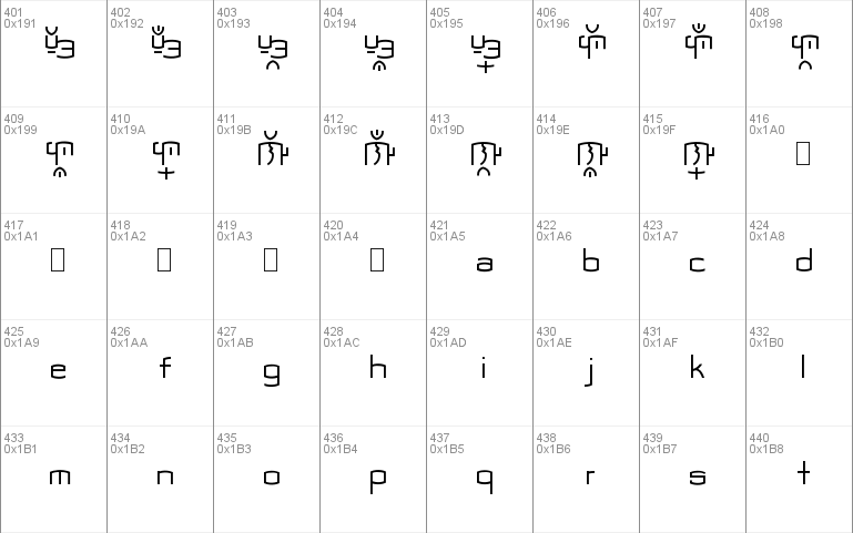 Baybayin Mod SC