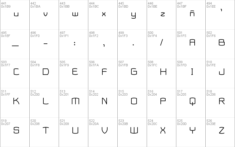 Baybayin Mod SC