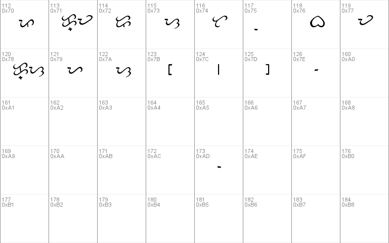 Baybayin Modern Script