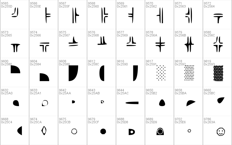 BDP GeLLY NameScript