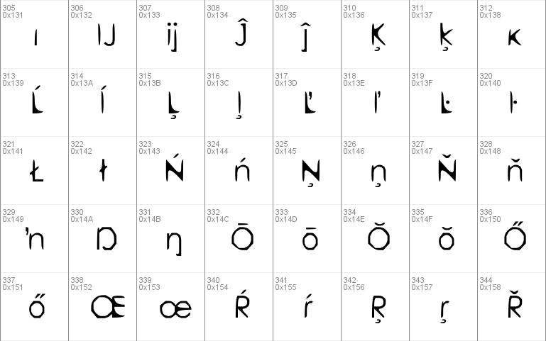 BDP GeLLY NameScript