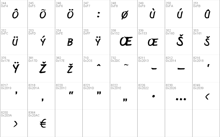 Belepotan Italic