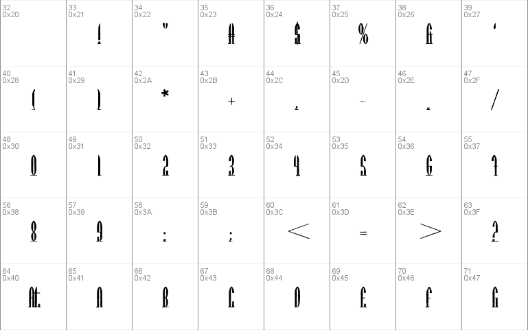 Caliber Fragmented