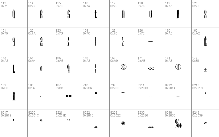 Caliber Fragmented