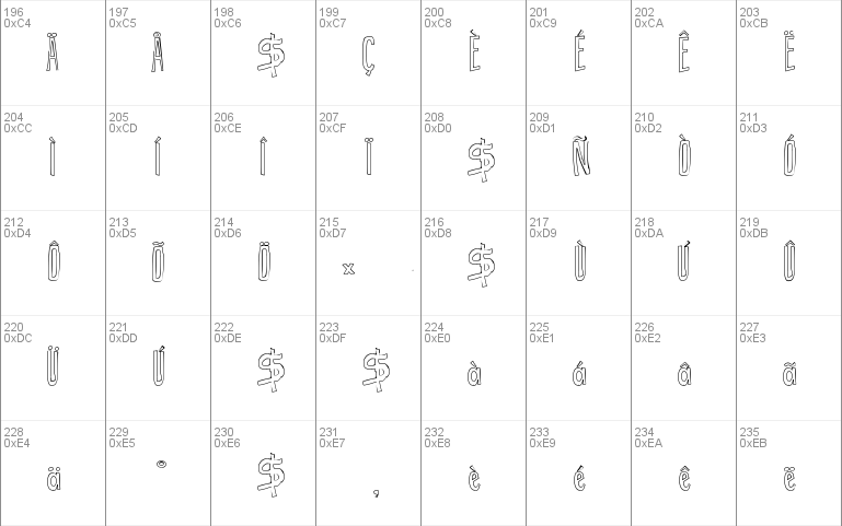 Cartoon East Outline  using Fon