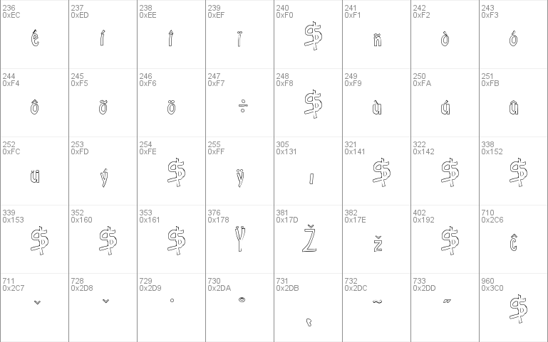 Cartoon East Outline  using Fon