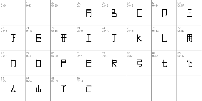 chigau kanji