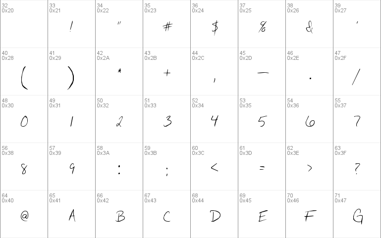 Circ Handwriting