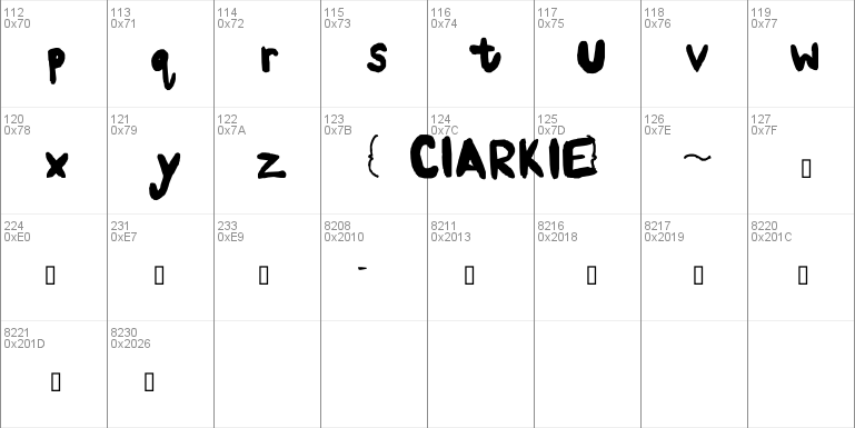 Clarkie 2
