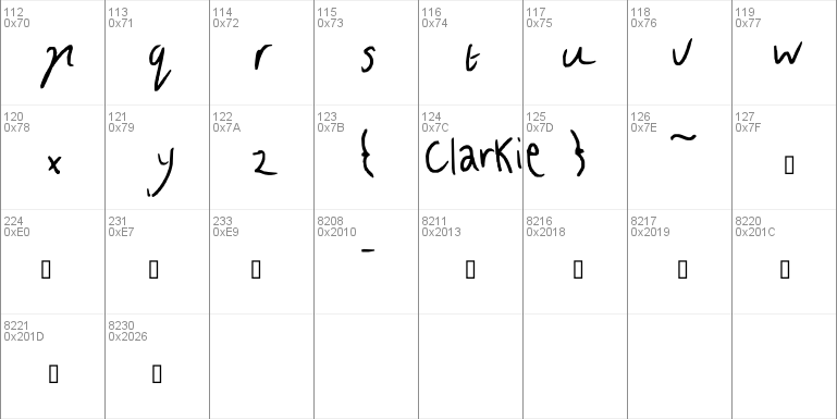 Clarkie 4
