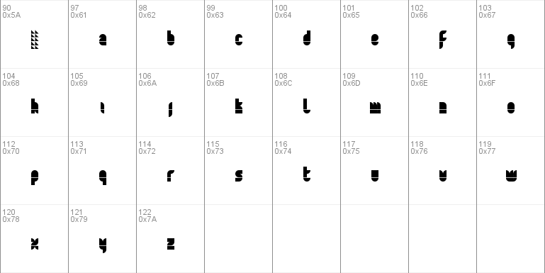 CLONE Pattern